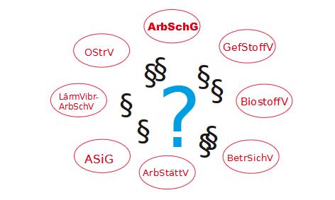 Dieses Bild steht leider gerade nicht zur Verfügung